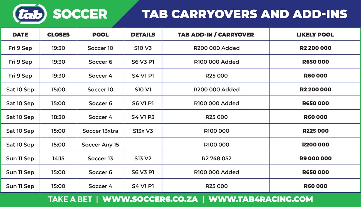 Carryover_add-in_x11Table 131x75-1